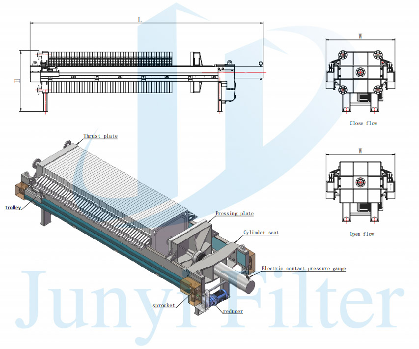 Automatic pulling plate filter press