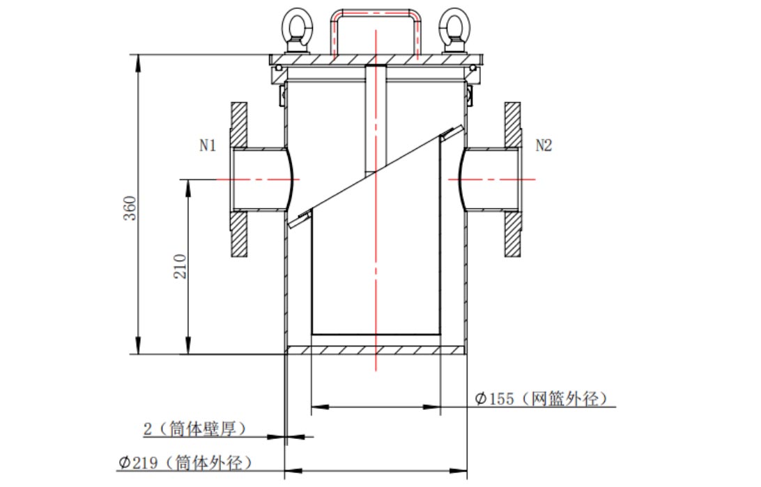Instructions Using