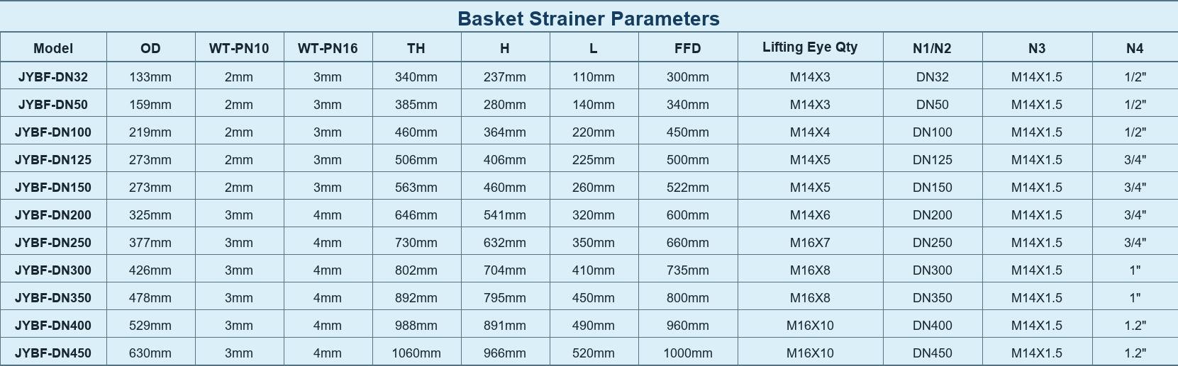 basket_strainer